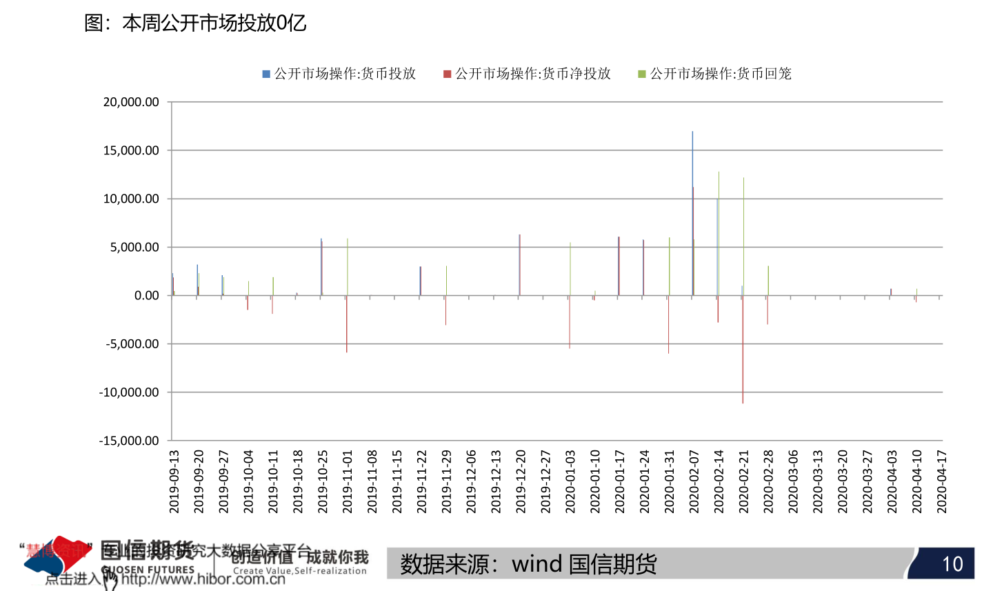 2021年工程咨詢概念上市公司一覽，工程咨詢上市公司有哪些？