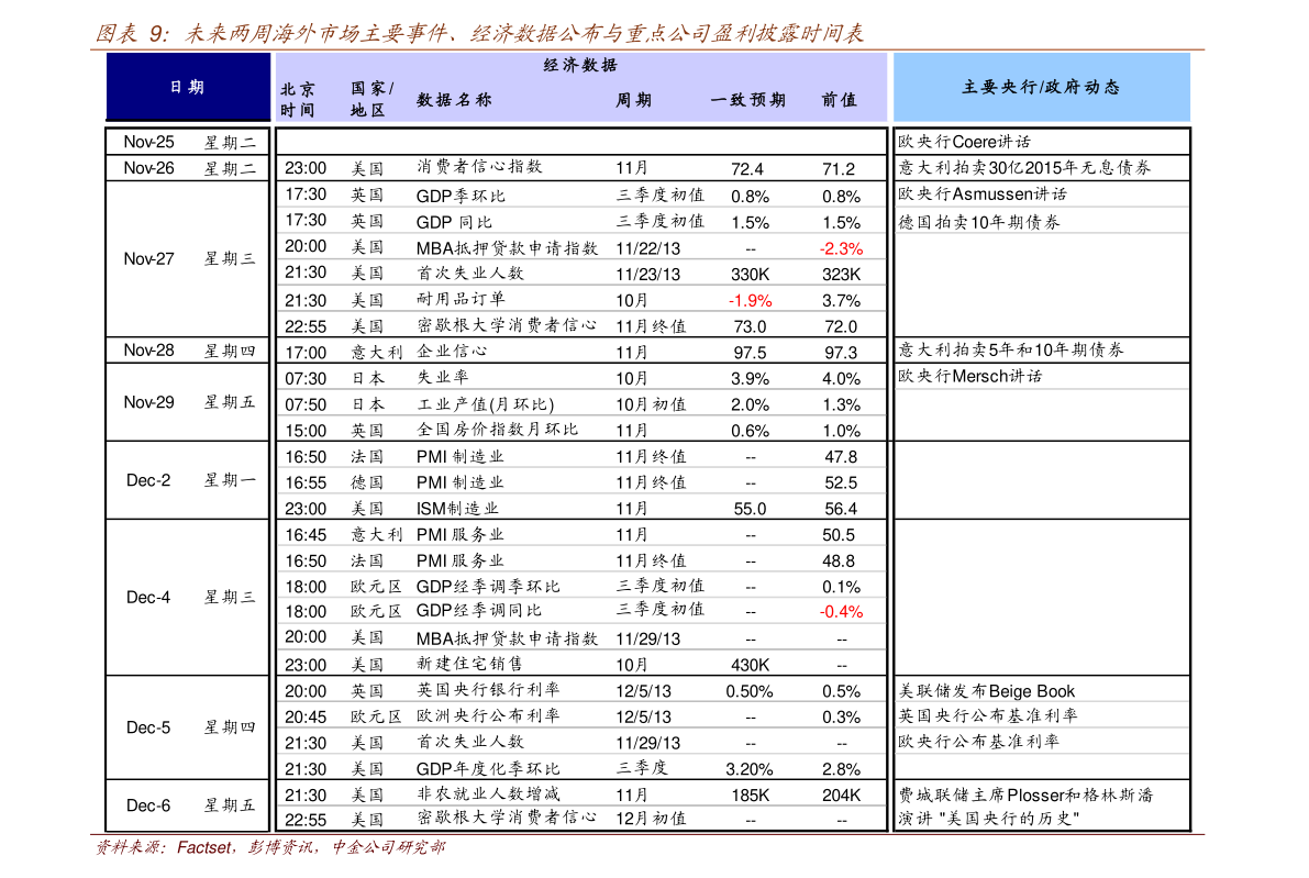 2021年工程咨詢概念上市公司一覽，工程咨詢上市公司有哪些？