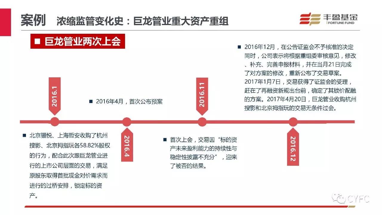 什么是ipo上市(ipo上市和國內(nèi)上市)