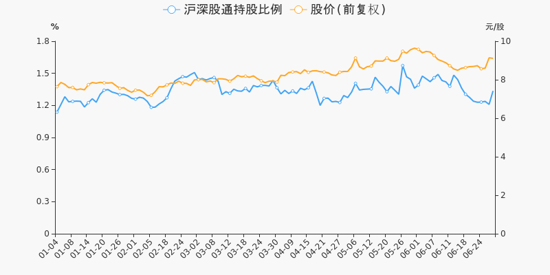 東方證券ipo(東方證券ipo)