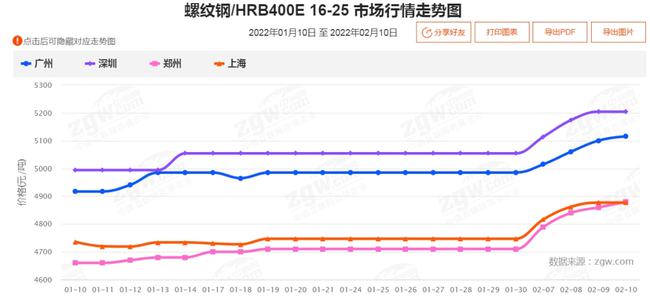 新股上市首日漲幅限制(2016年新股第一天漲幅限制)