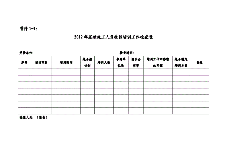 項(xiàng)目管理內(nèi)訓(xùn)(內(nèi)訓(xùn)師項(xiàng)目口號(hào))