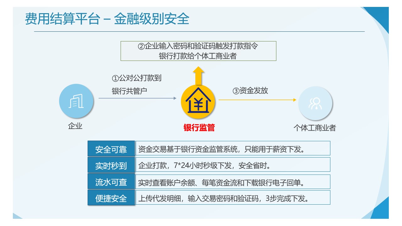 稅務籌劃方案(稅務策劃方案)(圖4)