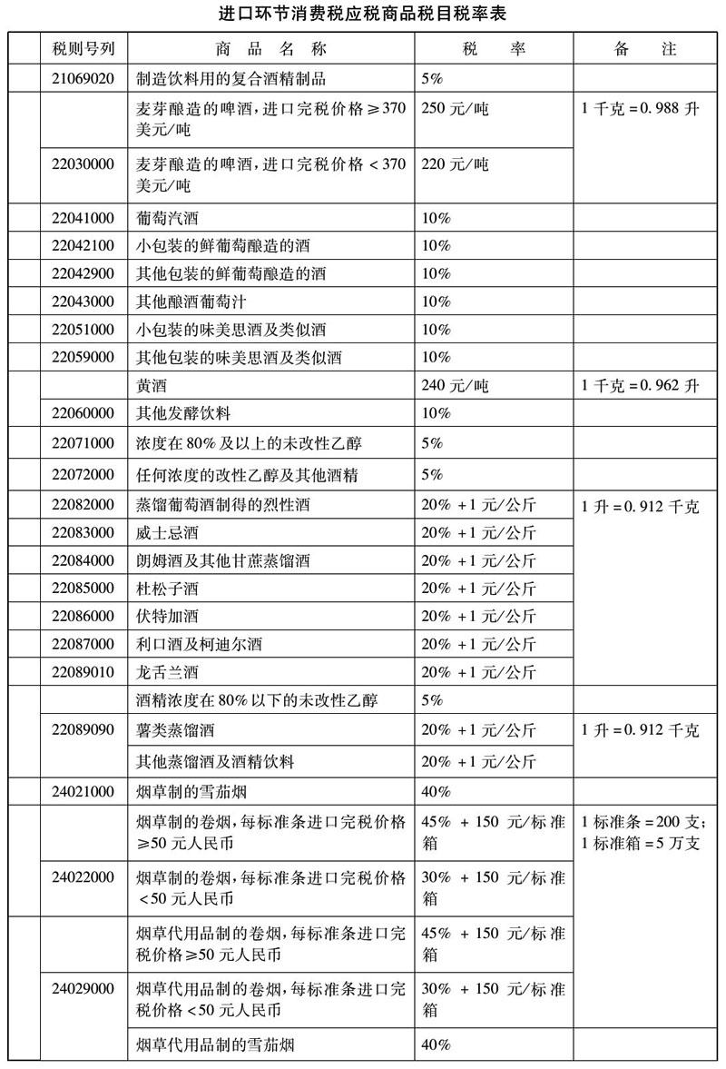 稅務(wù)籌劃是什么工作(稅務(wù)行政復(fù)議是稅務(wù)行政訴訟的必經(jīng)程序)