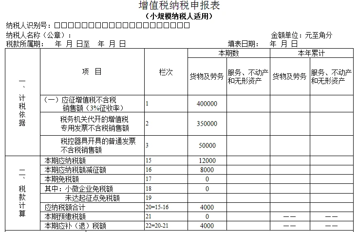 增值稅稅收籌劃方法(土地增值稅籌劃方法)