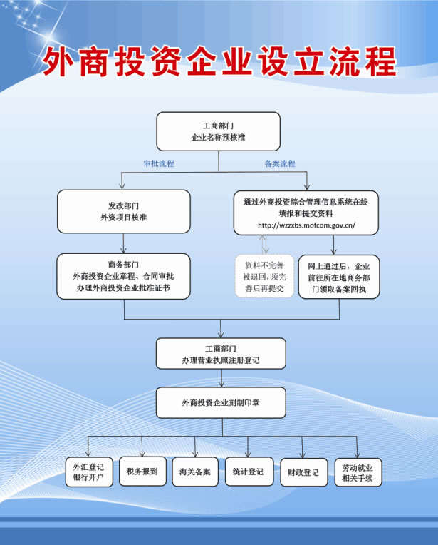 財務(wù)咨詢公司前景如何(財務(wù)總監(jiān)就業(yè)和發(fā)展前景)