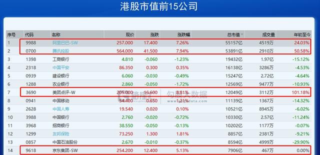 最新港股ipo上市排隊(duì)一覽表(最新ipo上市排隊(duì)名單)