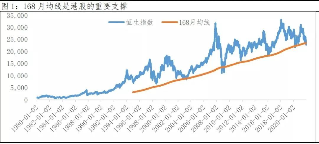 最新港股ipo上市排隊(duì)一覽表(最新ipo上市排隊(duì)名單)