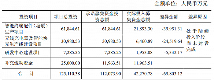 國內(nèi)公司境外上市流程(公司ipo上市流程時間)