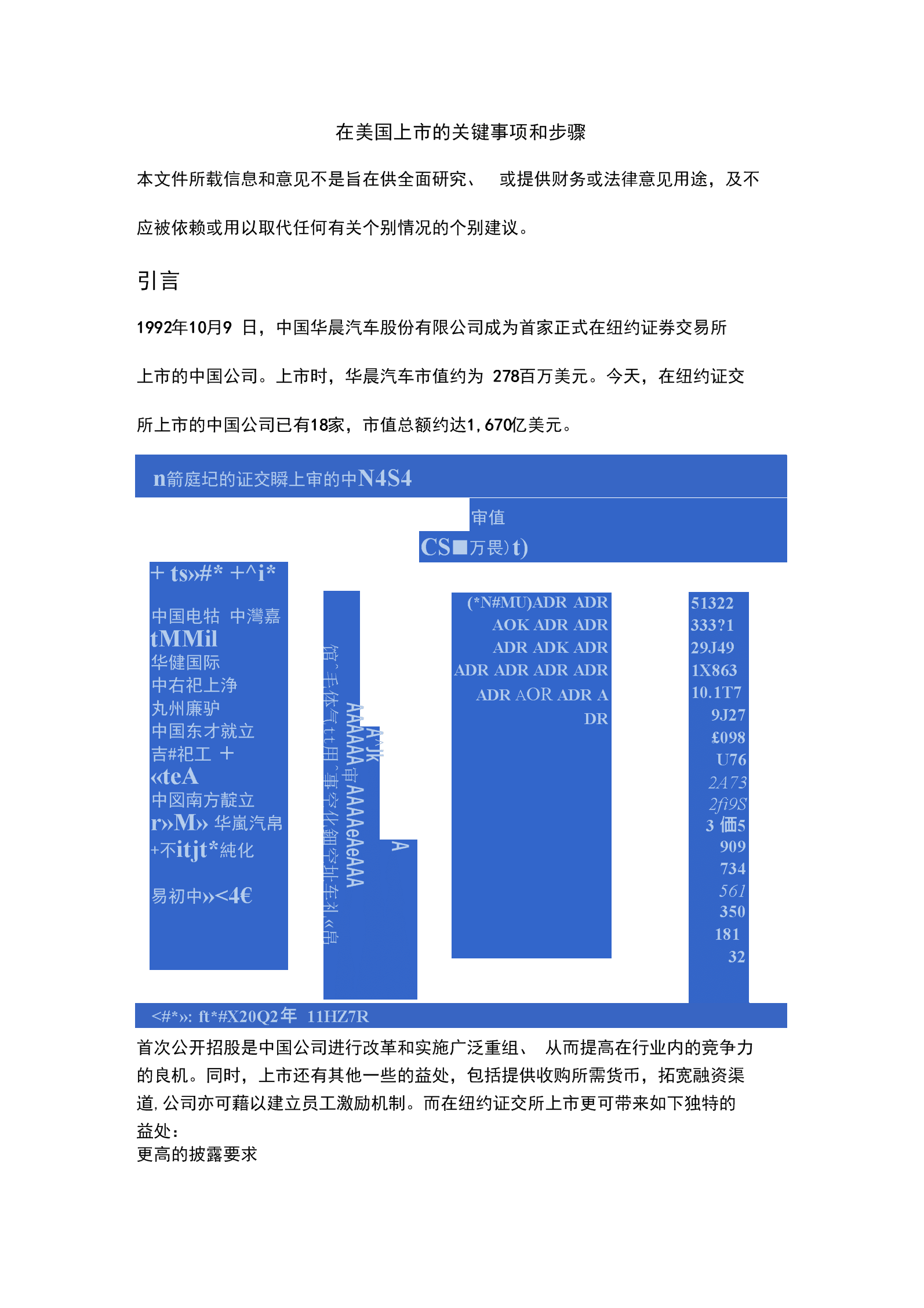 納斯達克上市流程六大階段(九尾貓納斯達克上市)