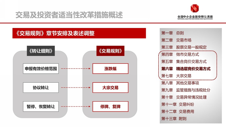 股權(quán)投資的風險有哪些(股權(quán)投資關(guān)注的風險)