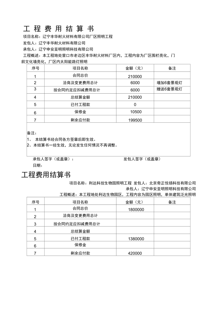 成本管理(什么叫成本精細(xì)化管理)