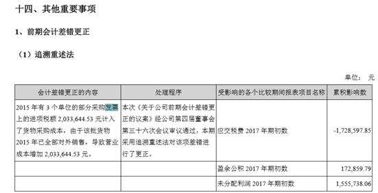 稅務(wù)風(fēng)險(金融企業(yè)如何化解稅務(wù)風(fēng)險)