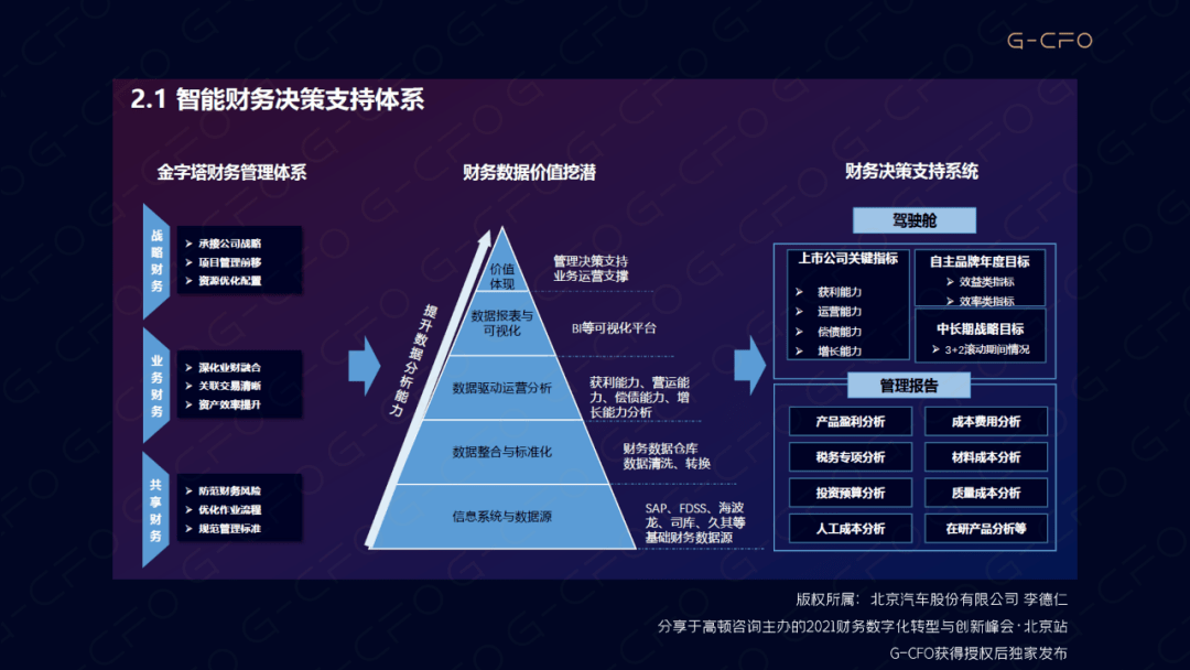 財務風險的分類(財務培訓 如何通過會計報表識別分析稅收風險 上)