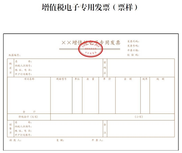 稅務風險(房地產(chǎn)企業(yè)稅務風險)