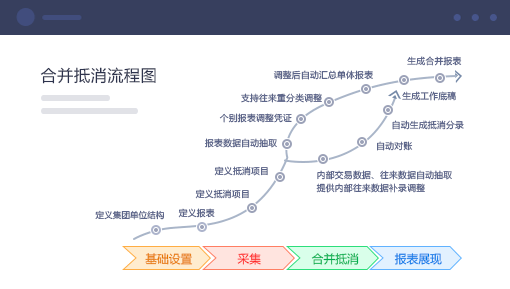 超詳細財務(wù)報表分析案例（財務(wù)報表分析的作用有哪些）