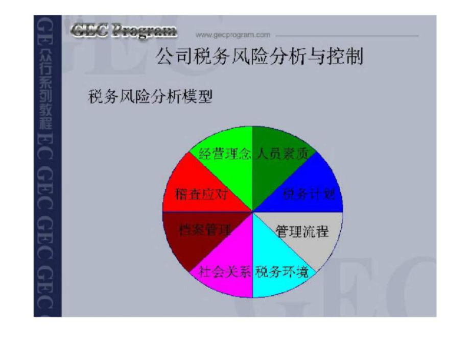 稅務風險管控(冬季鉆井風險管控論文)