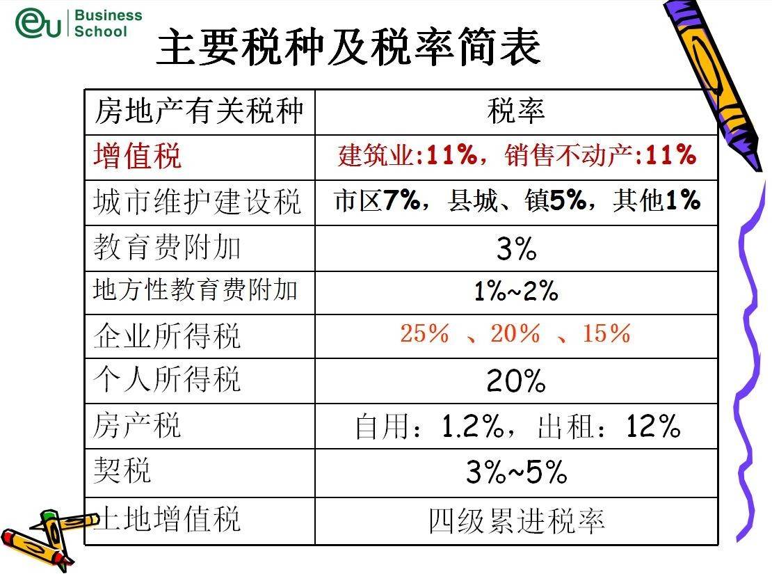 稅務(wù)籌劃概念(新個稅法下高校工資薪金所得節(jié)稅籌劃)