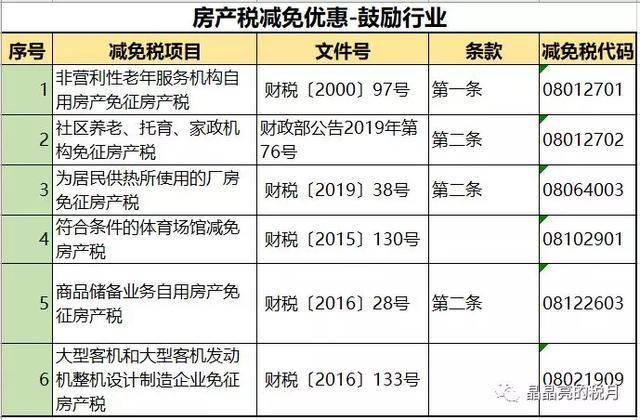 一般納稅人如何做稅務(wù)籌劃(納稅人的籌劃?rùn)?quán))