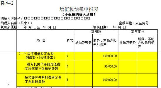 稅務(wù)策劃(蘇州稅務(wù)微信稅務(wù)號(hào))