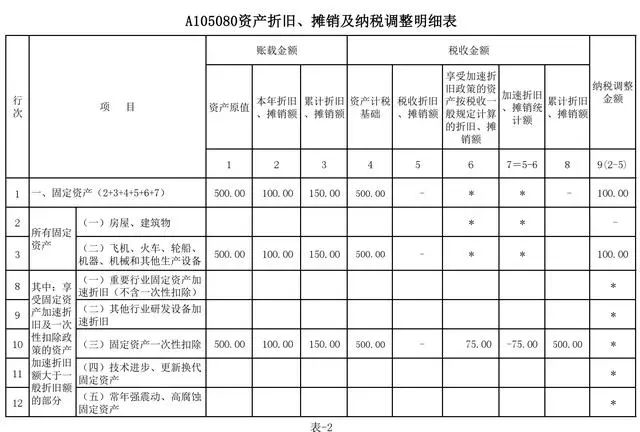 納稅籌劃的六個特點(納稅實務與籌劃)