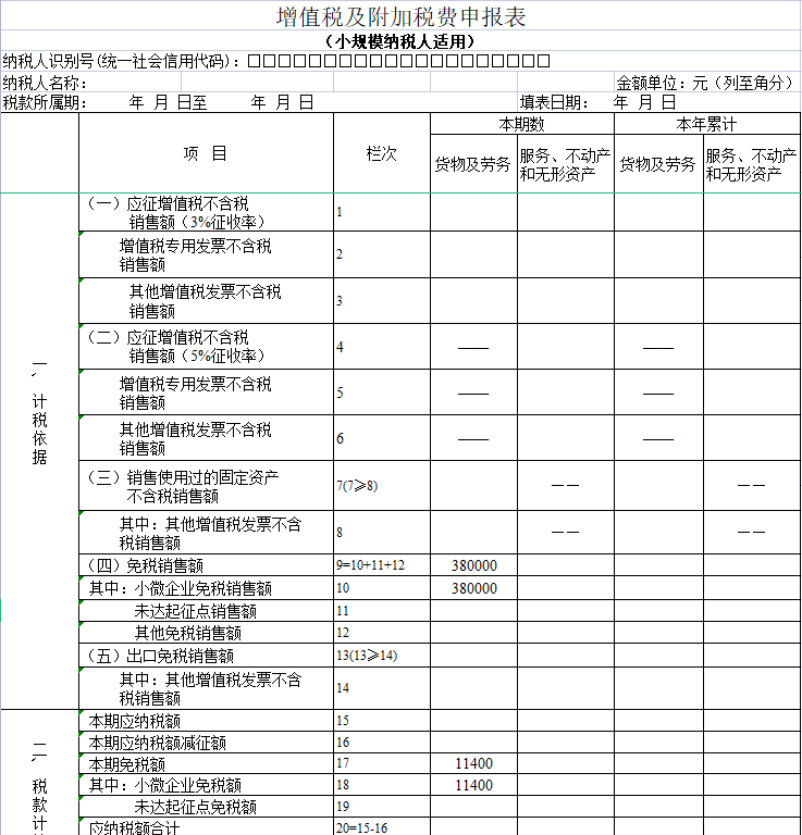 納稅籌劃的六個特點(納稅實務與籌劃)