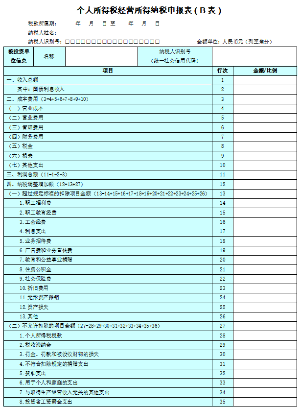 個稅稅務籌劃案例(個稅籌劃方案)