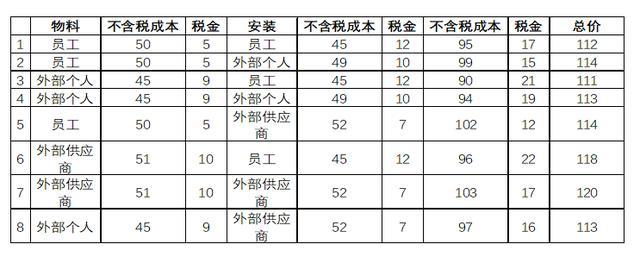 什么稅收籌劃(稅收與文明同行 稅收帶來(lái)家鄉(xiāng)美初中征文作文)(圖4)