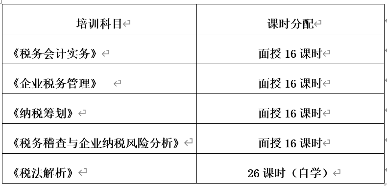 籌劃稅務機構(在新稅務機構掛牌儀式上的致辭)