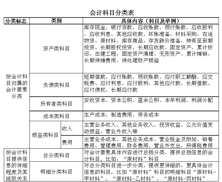 籌劃稅務機構(在新稅務機構掛牌儀式上的致辭)