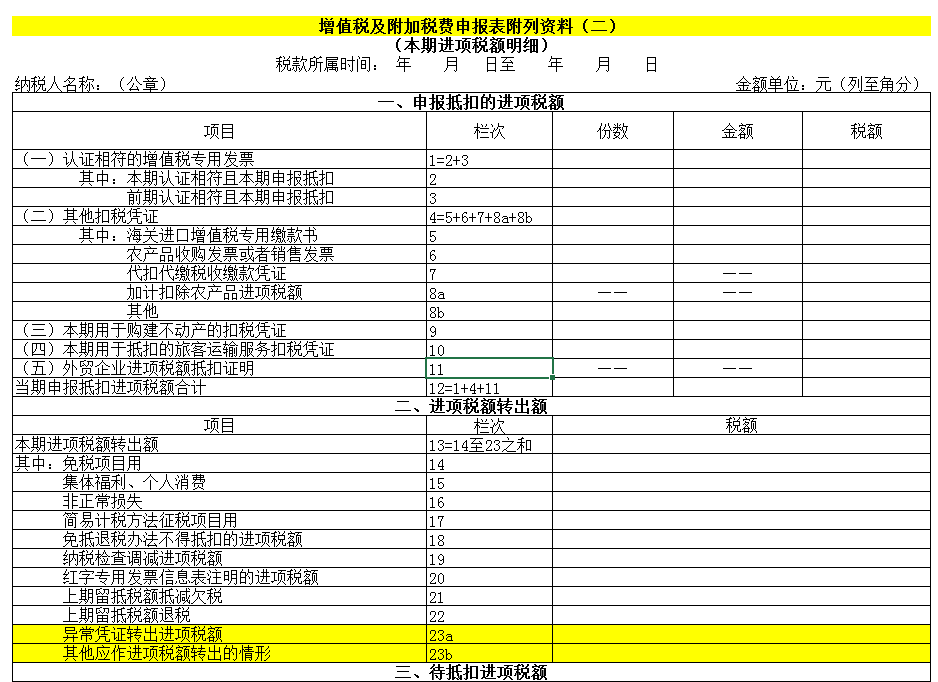 科技型企業(yè)稅收籌劃(房地產(chǎn)企業(yè)稅收優(yōu)惠政策與避稅籌劃技巧點撥)