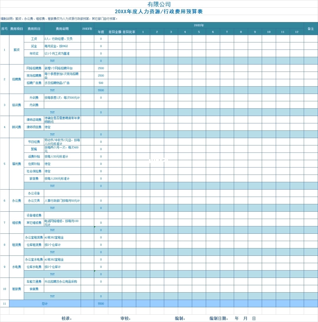 籌劃財(cái)稅(籌劃的意思)