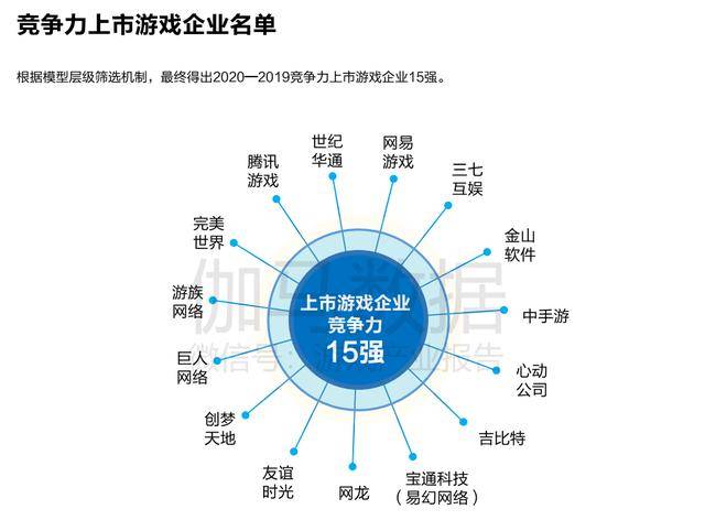 境外上市(境外律師為我擔(dān)保在境外銀行開戶)