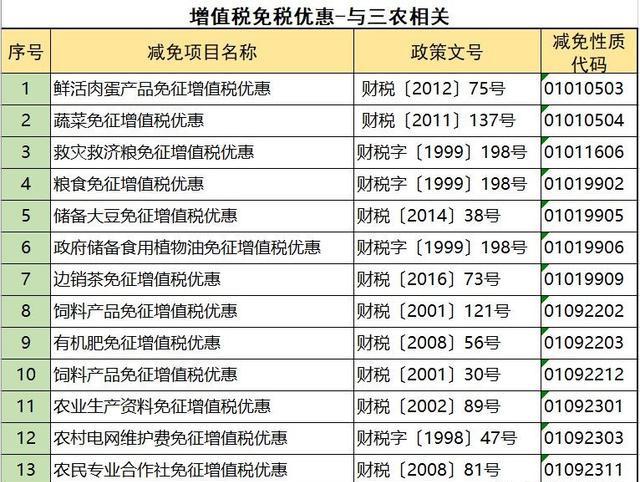 合理避稅(ssyyzx.com合理飲食 健康生活（下冊）^^^合理飲食)