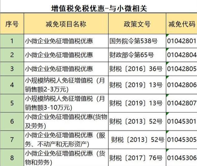 合理避稅(ssyyzx.com合理飲食 健康生活（下冊(cè)）^^^合理飲食)(圖3)