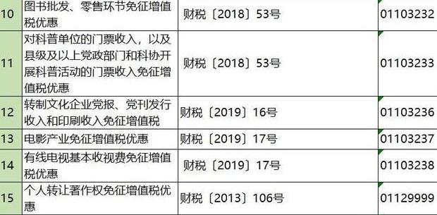 合理避稅(ssyyzx.com合理飲食 健康生活（下冊(cè)）^^^合理飲食)(圖6)