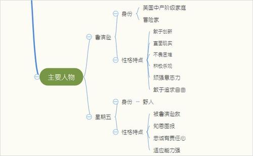 財(cái)務(wù)咨詢公司排名(十大財(cái)務(wù)外包公司排名)(圖1)