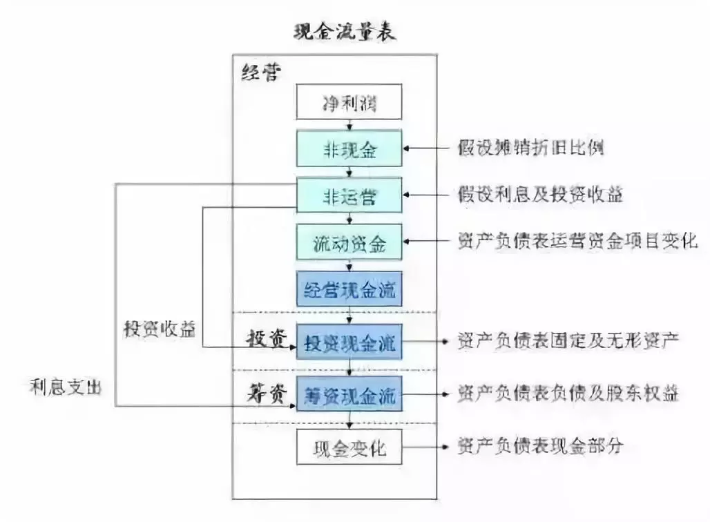 公司上市的基本流程(公司如何上市流程)