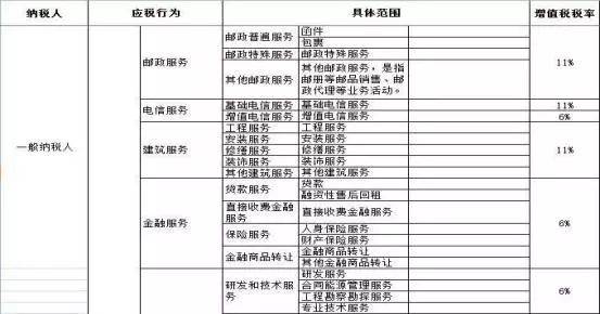 公司如何進行稅收籌劃(稅收實務與籌劃)(圖3)