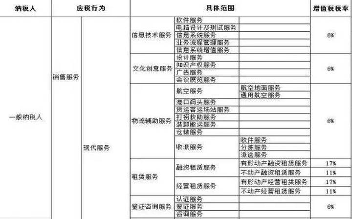 公司如何進行稅收籌劃(稅收實務與籌劃)(圖4)