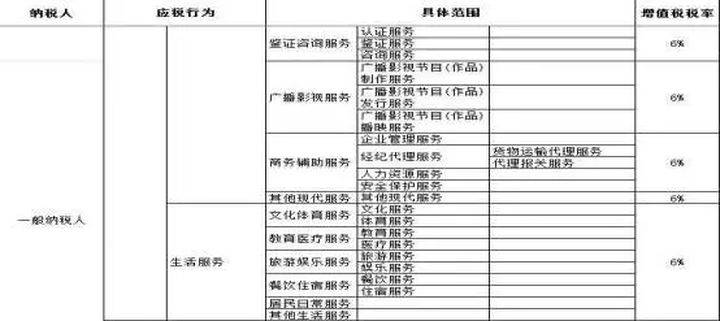 公司如何進行稅收籌劃(稅收實務與籌劃)(圖5)