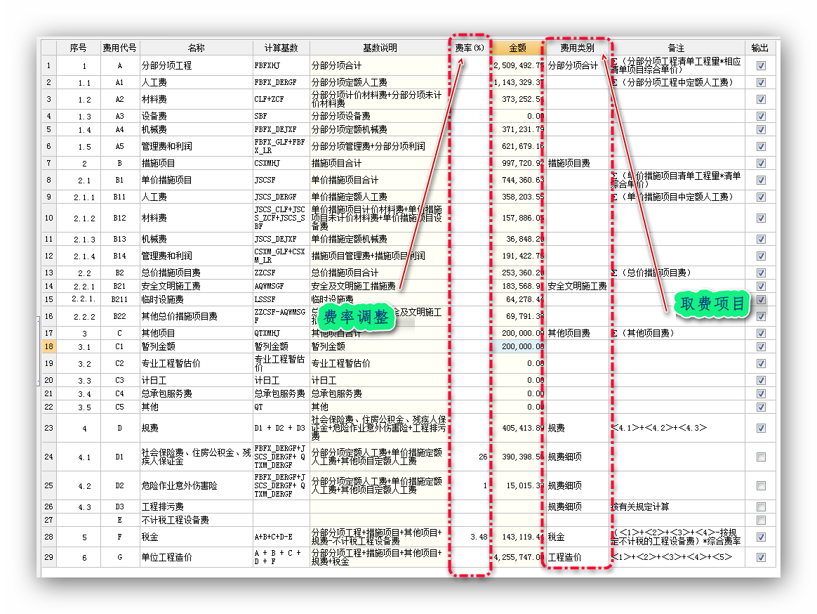 財務(wù)顧問網(wǎng)(erp財務(wù)實(shí)施顧問)