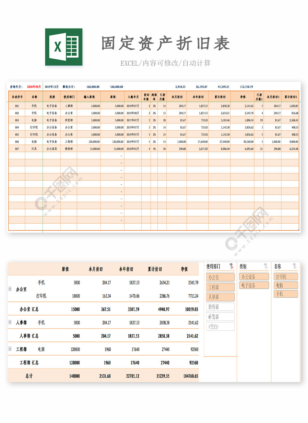 小公司財(cái)務(wù)管理制度(小貸公司歸誰(shuí)管理)