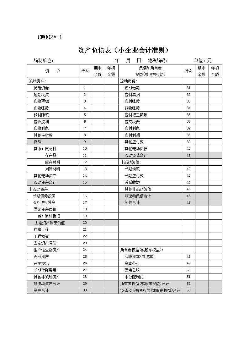 財務報表分析案例(財務年報是什么報表)