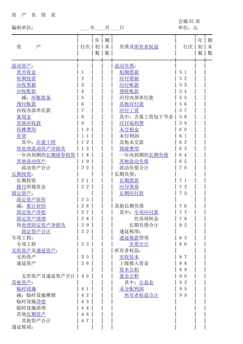 財務報表分析案例(財務年報是什么報表)