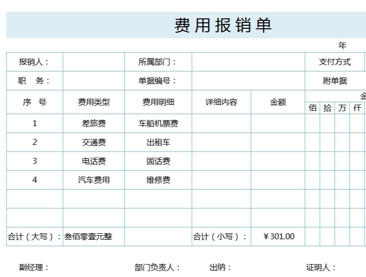 如何進行財務分析(對財務指標進行分析)