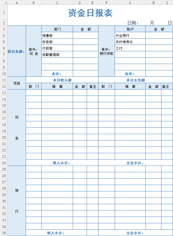 財務總監(jiān)工作內(nèi)容(財務總監(jiān)的工作內(nèi)容)