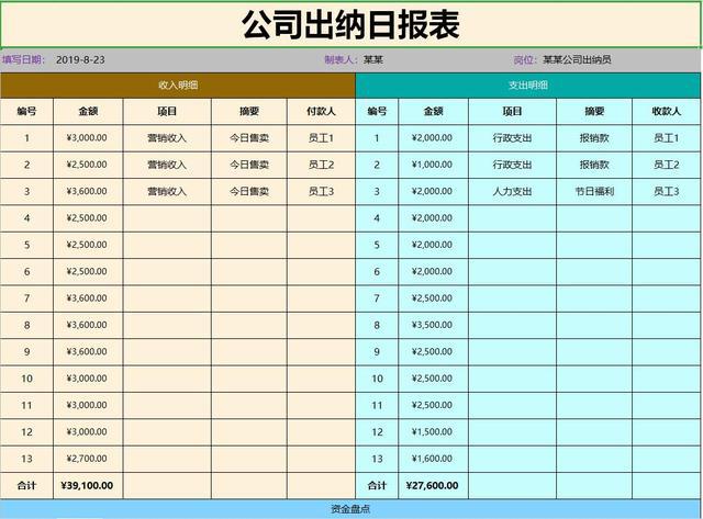 財務總監(jiān)工作內(nèi)容(財務總監(jiān)的工作內(nèi)容)