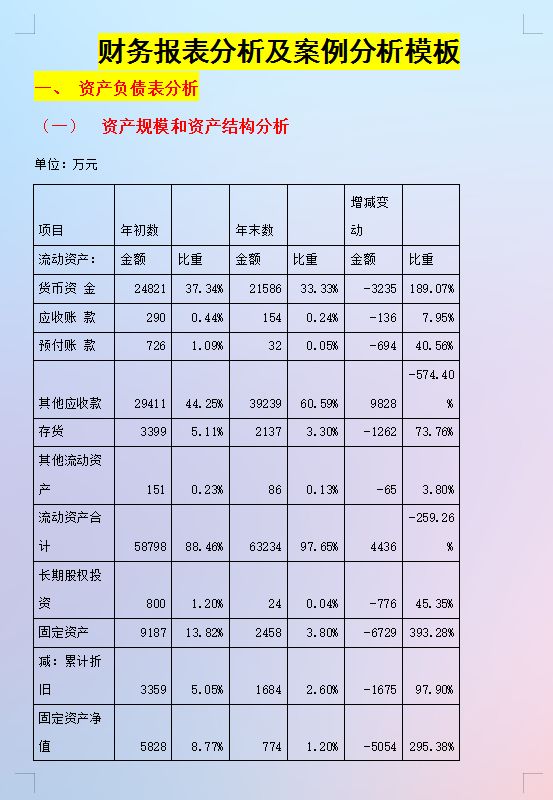 年薪40萬的財務(wù)經(jīng)理，總結(jié)了財務(wù)分析常用的全套資料，真心厲害