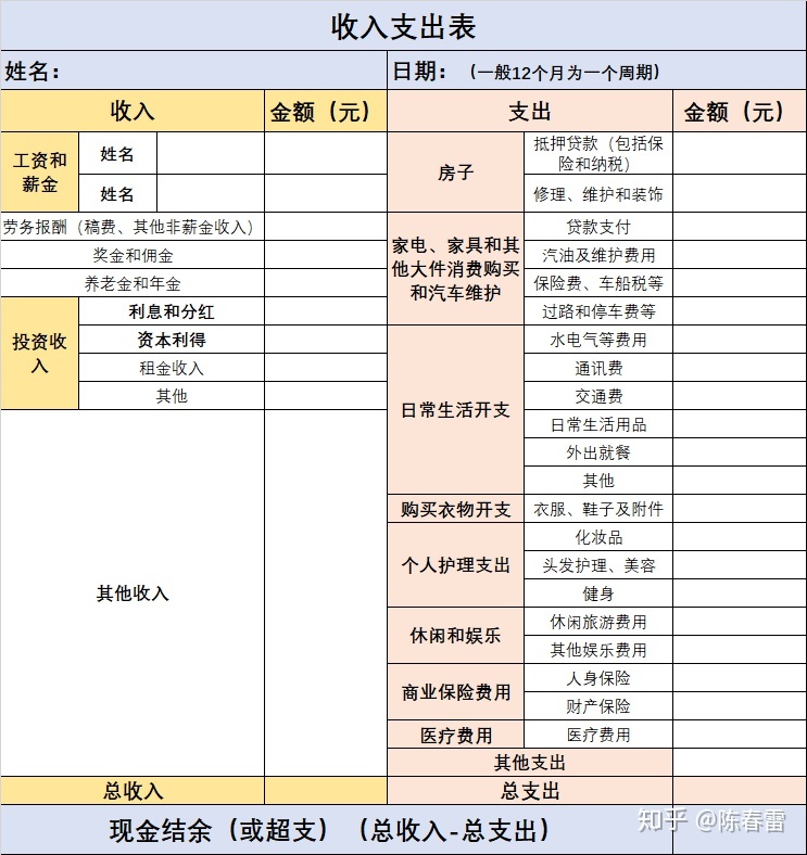 財(cái)務(wù)報(bào)表分析范文(財(cái)務(wù)稽核報(bào)表)